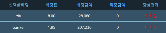 이렇게 또 포인트 날렸네(0)