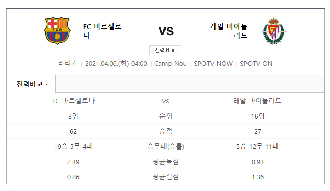 새벽에 바르셀로나 경기를 반대로..?(0)