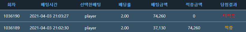 은메달 정말 포기하겠습니다(0)