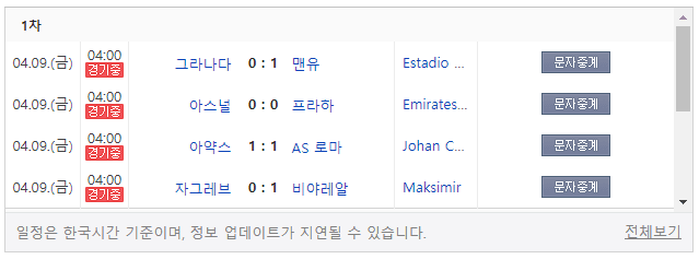 현재 유로파리그 상황(0)