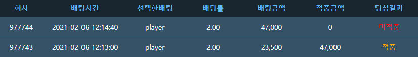 포인트 바카라 포기~~(0)