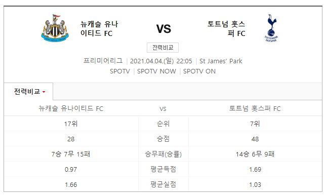 곧 축구 시작 ㅎㅎ(0)
