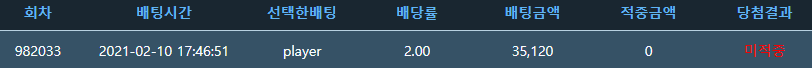 금메달 올라가고 싶었는데....(0)