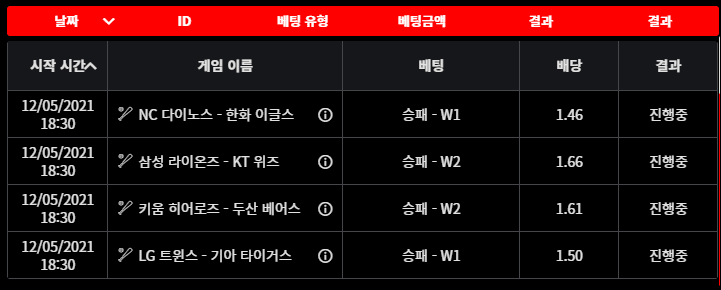 야구 승부봤는데 이거 이거 어떻게 되려나...(0)
