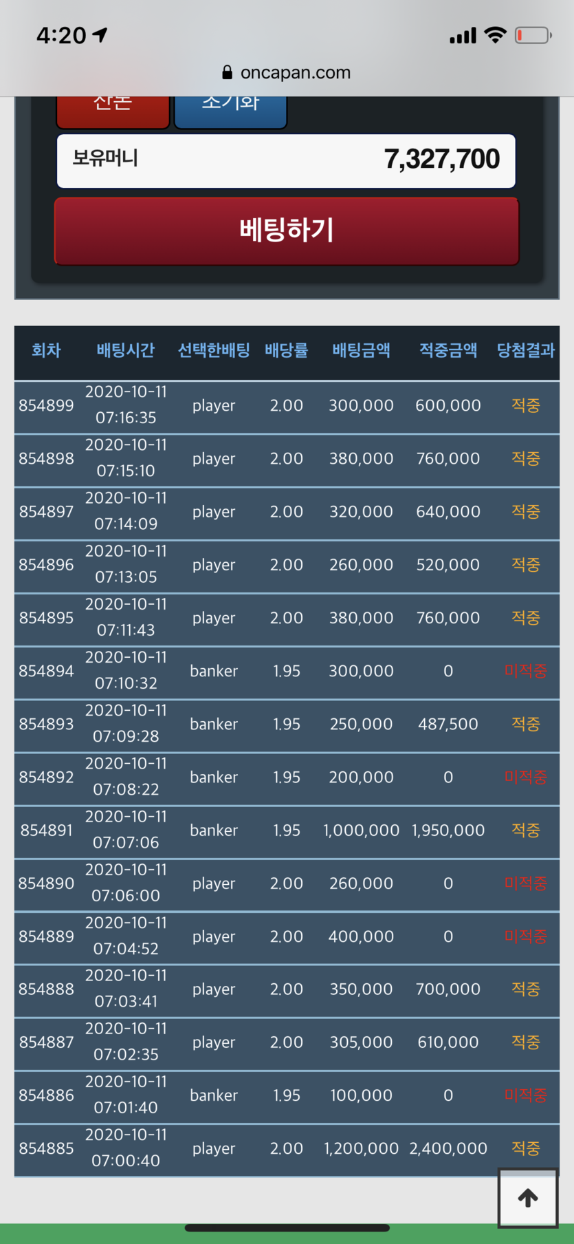 약 12시간전 일어난 일(0)