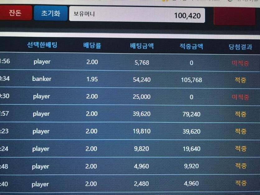 만유인력에 대해 배우게 된 짤푼다(1)