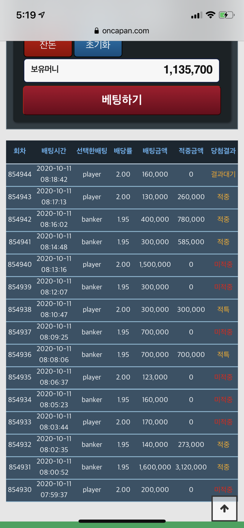 약 12시간전 일어난 일(1)