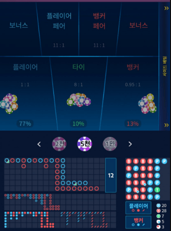 조금 전 마이크로 상황(0)