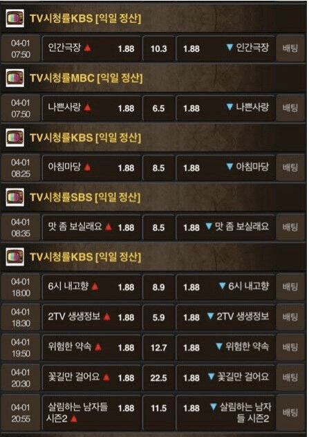 토토 사이트 근황이라는데..(0)