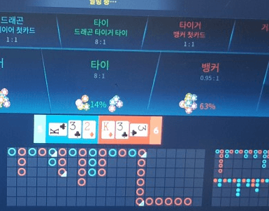 너무 아쉽디ㅜㅜ(0)