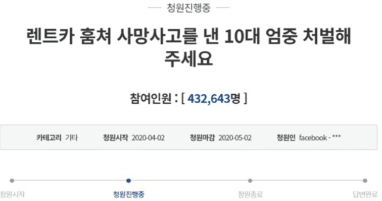 어린 싑자슥들(0)