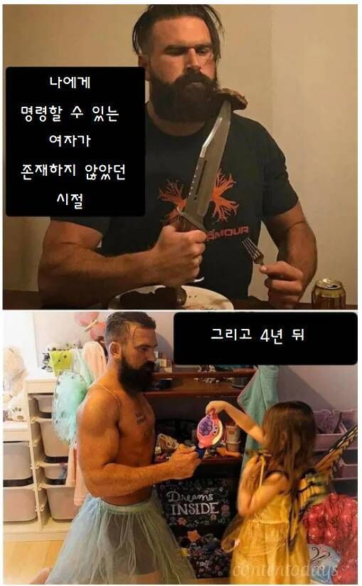 태어나서 여자말을 들어본적없는 남자(0)