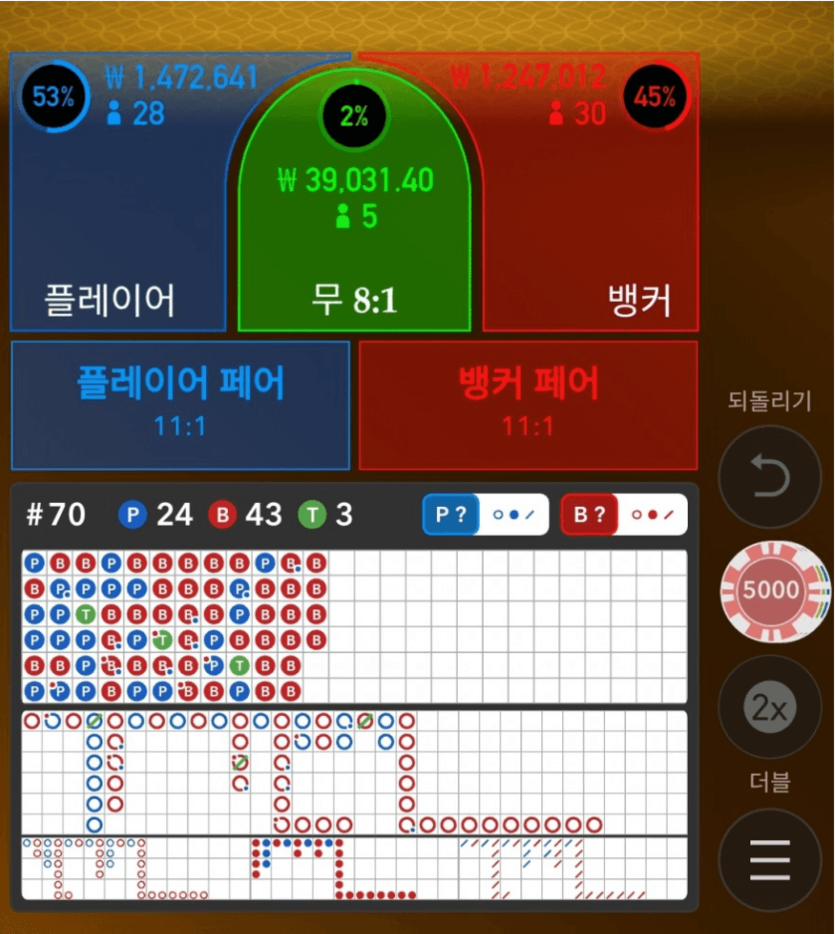 경이롭다 경이로워,,(0)