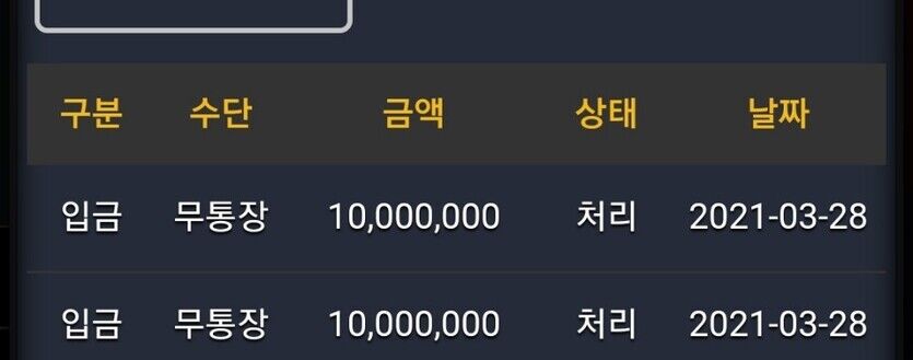 저는 미쳐가고 있습니다. 내일이면 1억이 없어지겠네요(1)