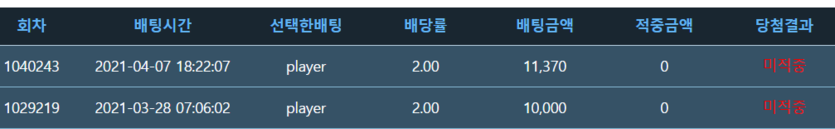 이거 실화냐(0)