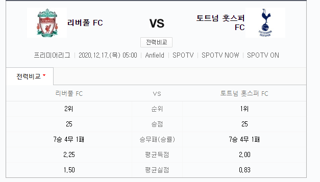 오늘 닭트넘 역대급 배당...(0)