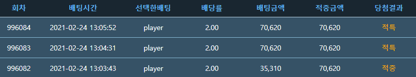 이건 하지 말라는 거 맞죠?(0)