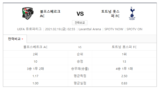 행님들 유로파는 어떻게 보십니까(0)