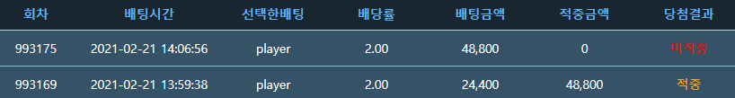 포인트 바카라 깡벳 실패.....(0)