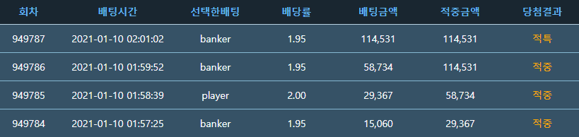 포인트 바카라 3깡 성공(0)