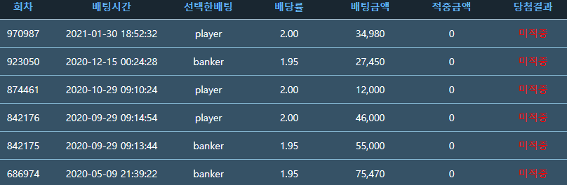 하... 진짜 포인트 바카라 왜 이러지(0)