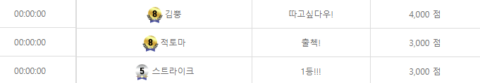 와.. 이럴 수가 있군요..?(0)