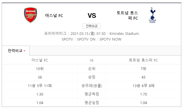 이거 과연 어떻게 될까(0)
