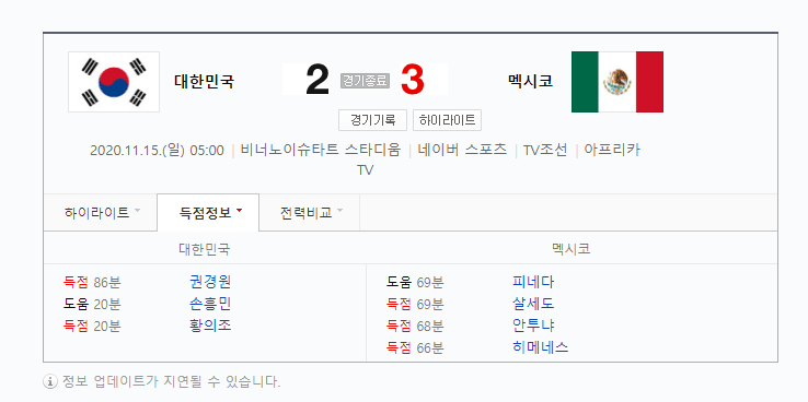 벤투호 멕시코전 졌네요(0)