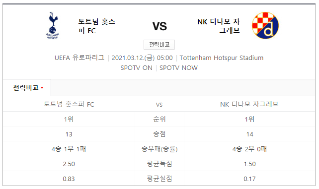 가보자 토트넘!(0)