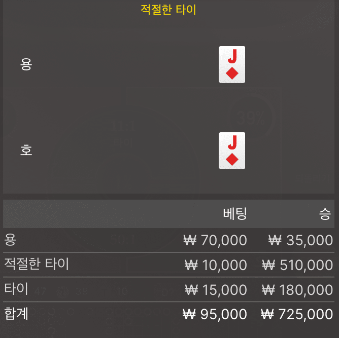 이런적 처음입니다(0)