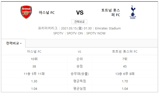 오늘도 믿는다 토트넘(0)
