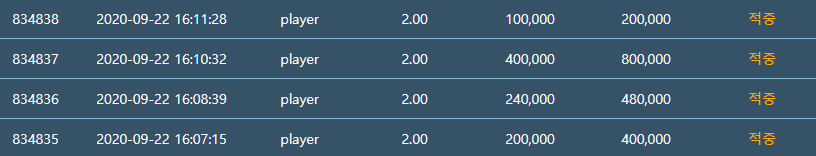 심심해서 포인트(0)