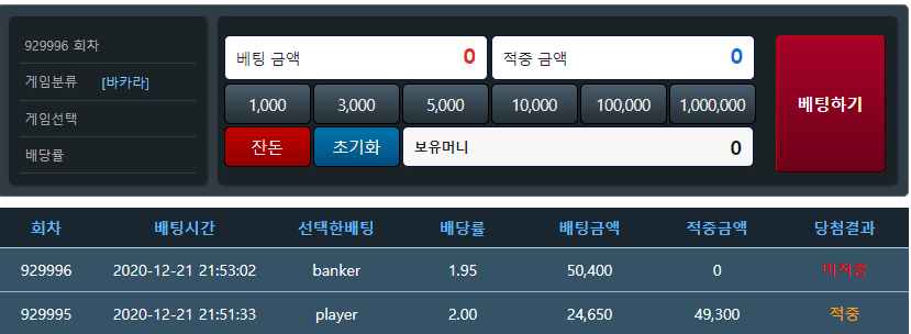 그래도 난 가능성을 보았다..(0)