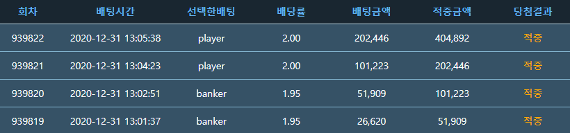 포인트 바카라 4깡 성공했습니다(0)