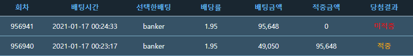 금메달 가려다가 실패했네요... 어휴(0)