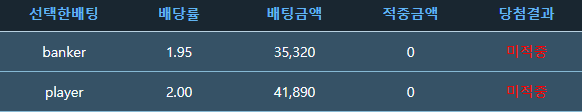 이렇게 또 포인트 날렸네(0)