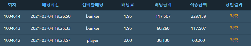 포인트 바카라 3깡 성공했습니다~(0)