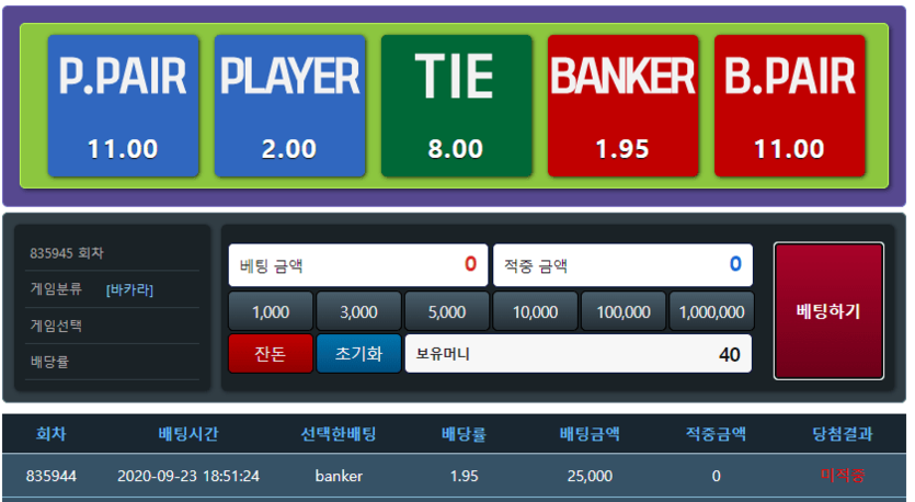 힘들게 모았던 포인트마저..(0)