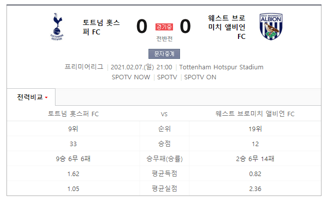 이건 이겨야지??!!(0)