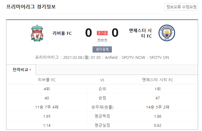 자야하는데 축구가 넘 잼있네(0)