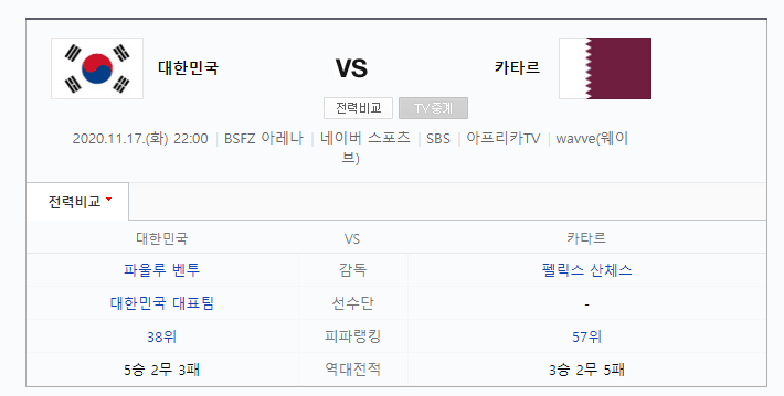 이건 이기지 않을까???(0)