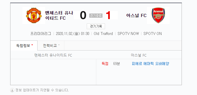 어휴 이 등신....(0)