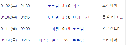 와 얘네 요즘 무슨 일 있나?(0)