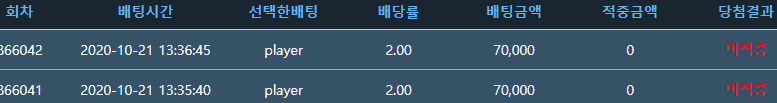 하....(0)