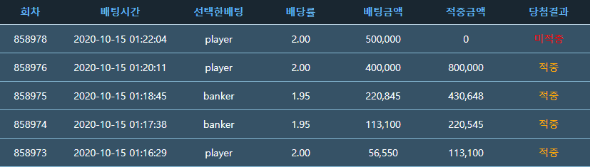 에이 무리했네(0)