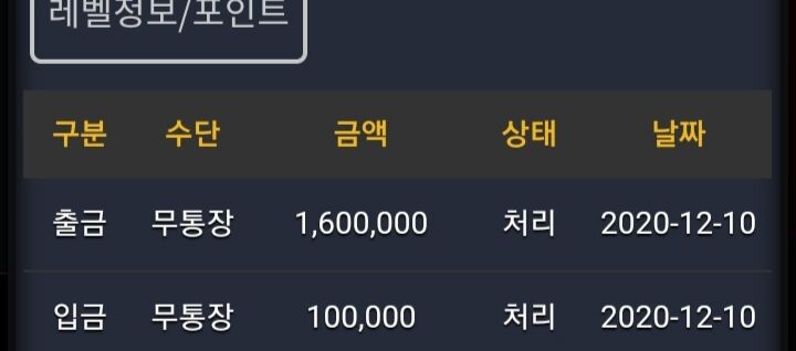 잘한거지요??(0)