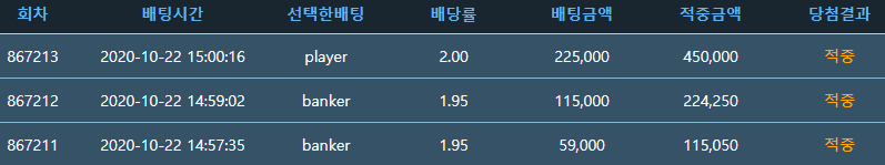 포인트 바카라 3깡^^(0)