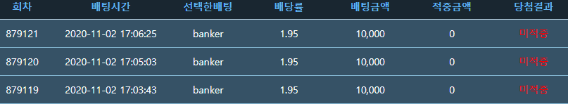 내가 할 적마다 줄 주는 거지(0)