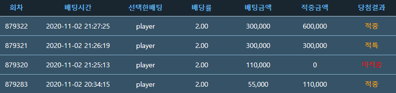 금메달 완성~~~!!!(0)