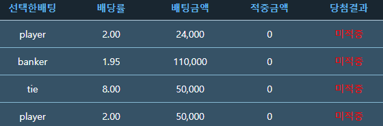 너무하네 정말(0)